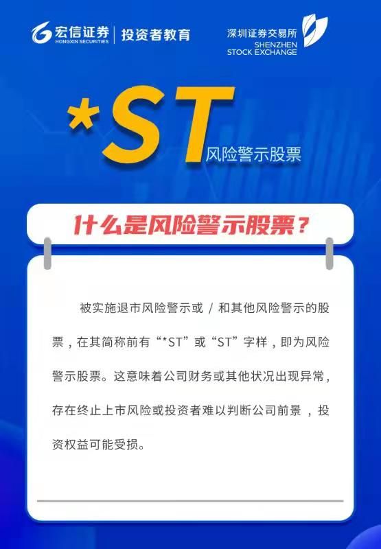 风险警示2 风险警示2