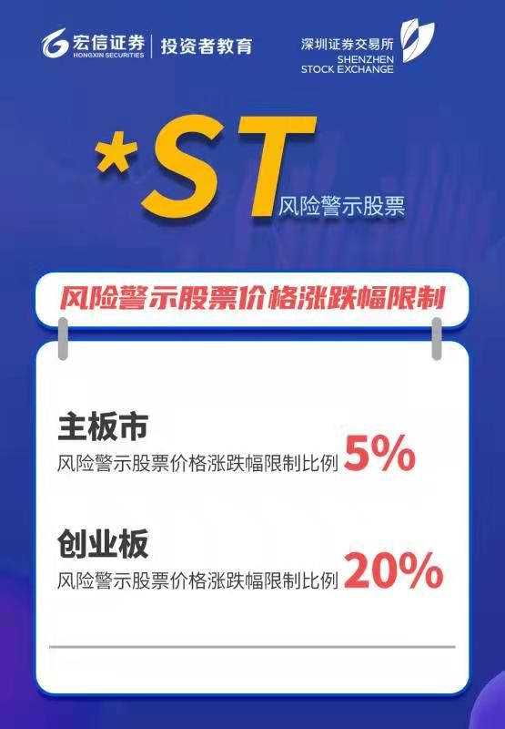 风险警示1 风险警示1