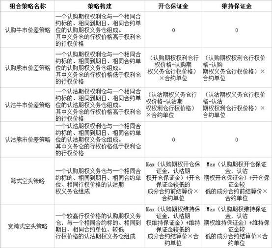 说明: https://09imgmini.eastday.com/mobile/20191119/20191119152128_91eb8193f9c5ab2fb7eee57879c85c4b_3.jpeg